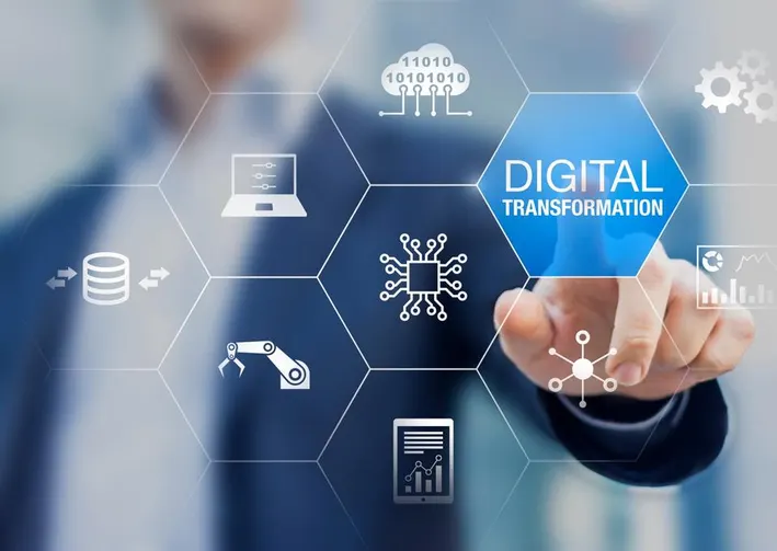 What is Forbes’ Digital Transformation?